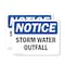 Signmission Storm Water Outfall, 10 in W x Rectangle, Vinyl Decal OS-2PACK-NS-D-710-L-18499 - alternate 1